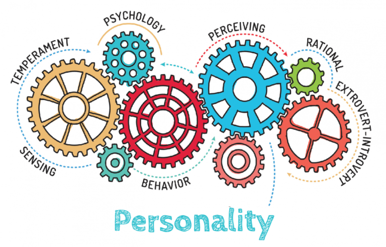 Parenting Across Personality Types