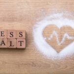 Recommended Daily Sodium Intake