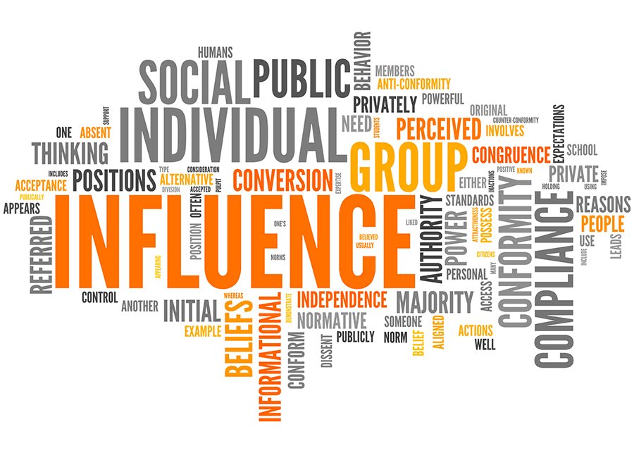 Word Cloud Influence